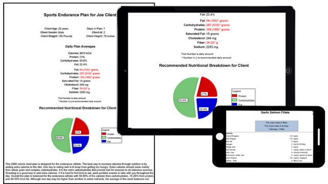 nutritionist software